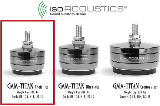 IsoAcoustics Gaia Titan Theis Speaker Isolation Feet – 4 Pack