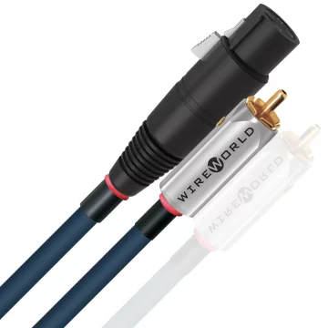 Wireworld Luna 10 Audio Interconnect Cable