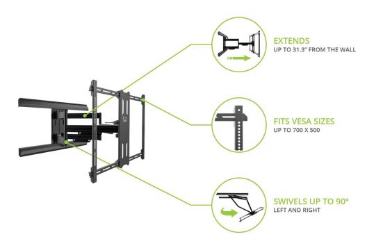 Kanto PMX700 Pro Series Full Motion TV Mount for 42-in. to 100-in. Flat Panel TVs