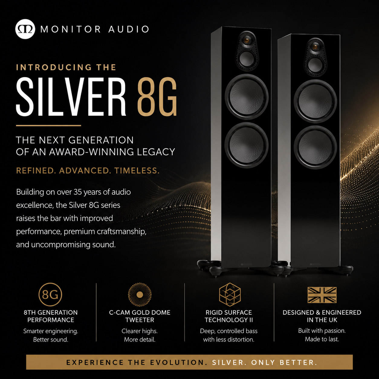 Introducing Monitor Audio Silver 8G