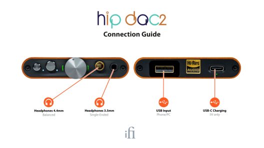 ifi hip-dac 2 mini DAC headphone amplifier